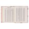 Peach Floral Margo Collection Faux Leather King James Version Note-taking Bible - Proverbs 31:25