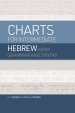 Charts For Intermediate Hebrew Grammar And Syntax