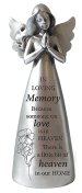 5" In Loving Memory Resin Message Angel