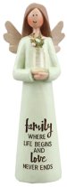 5" Family Blessing Message Resin Angel