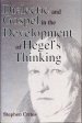 Dialectic and Gospel in the Development of Hegel's Thinking