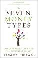 The Seven Money Types