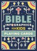 Bible Infographics for Kids Playing Cards