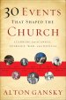 30 Events That Shaped the Church