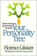 Your Personality Tree