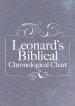 Leonards Biblical Chronological Chart