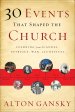 30 Events That Shaped the Church