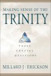 Making Sense of the Trinity (Three Crucial Questions) [eBook]