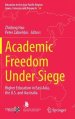 Academic Freedom Under Siege: Higher Education in East Asia, the U.S. and Australia