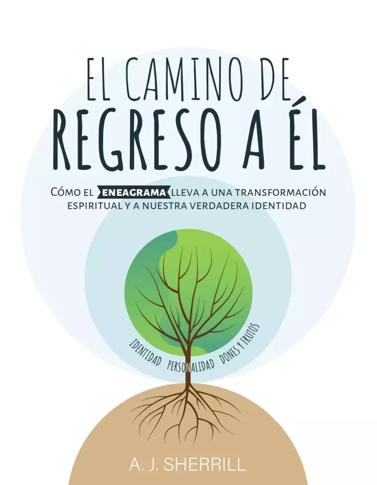 El camino de regreso a Él