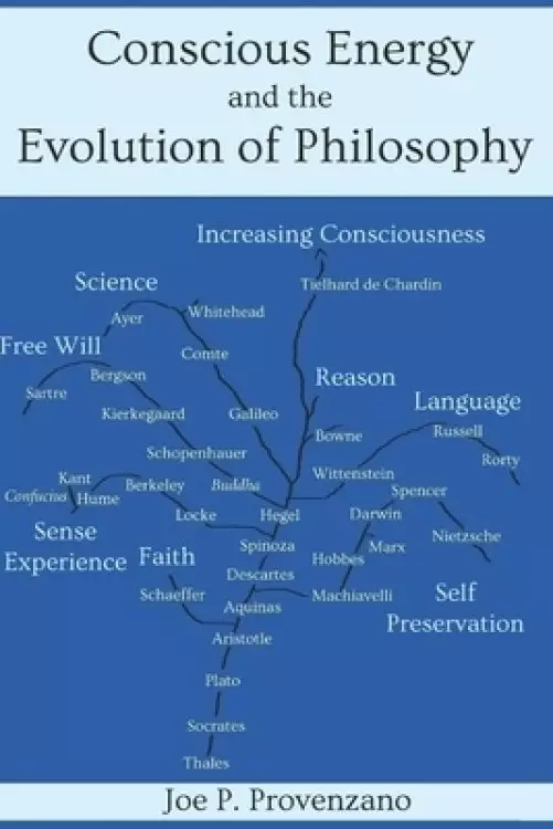 Conscious Energy and the Evolution of Philosophy