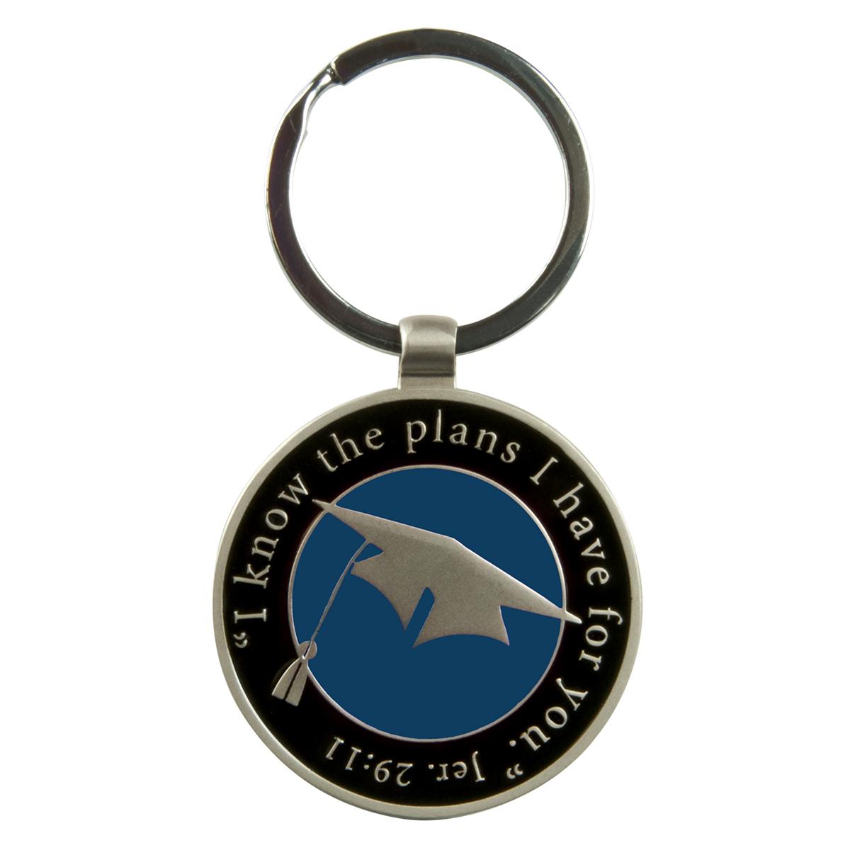 Keyring-I Know The Plans