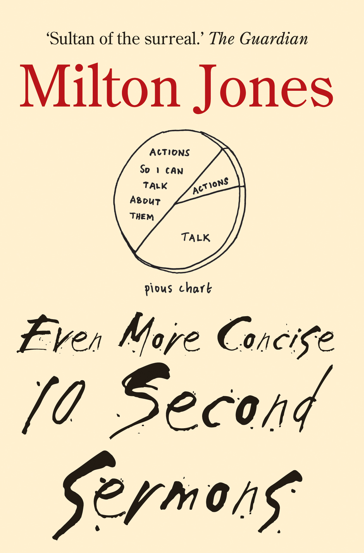 Even More Concise 10 Second Sermons By Milton Jones (Paperback)