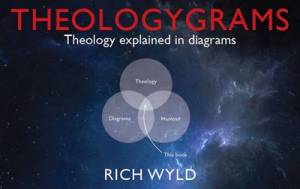 Theologygrams By Rich Wyld (Paperback) 9780232530766