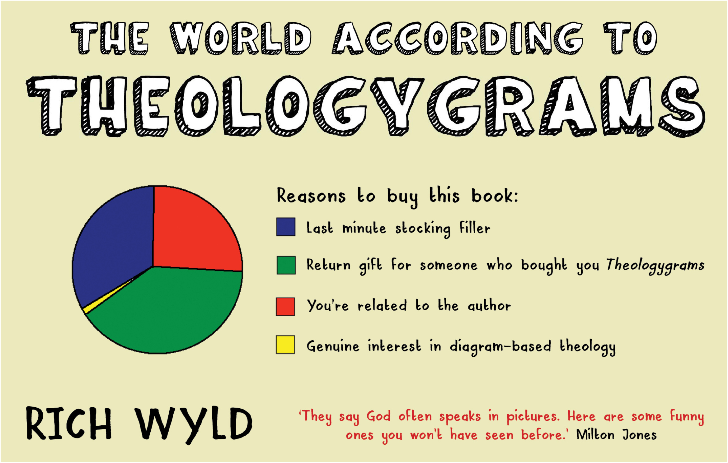 The World According to Theologygrams By Rich Wyld (Paperback)