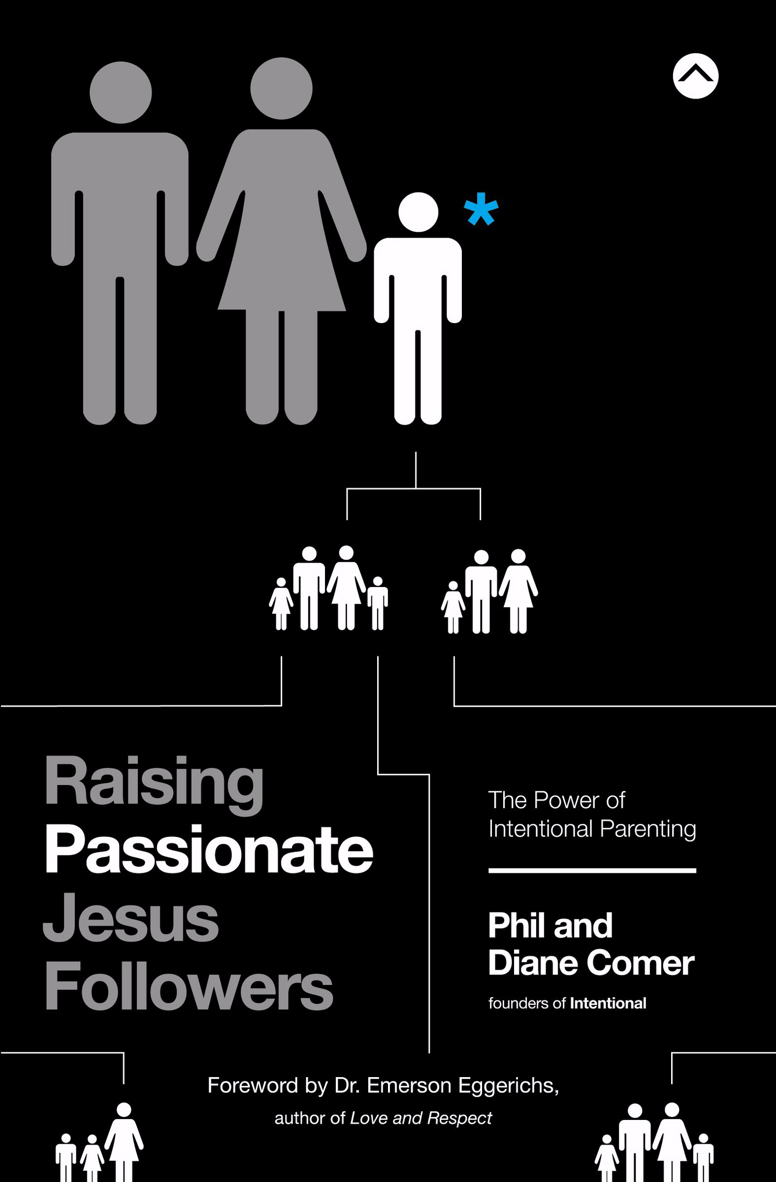 Raising Passionate Jesus Followers By Phil Comer Diane Comer