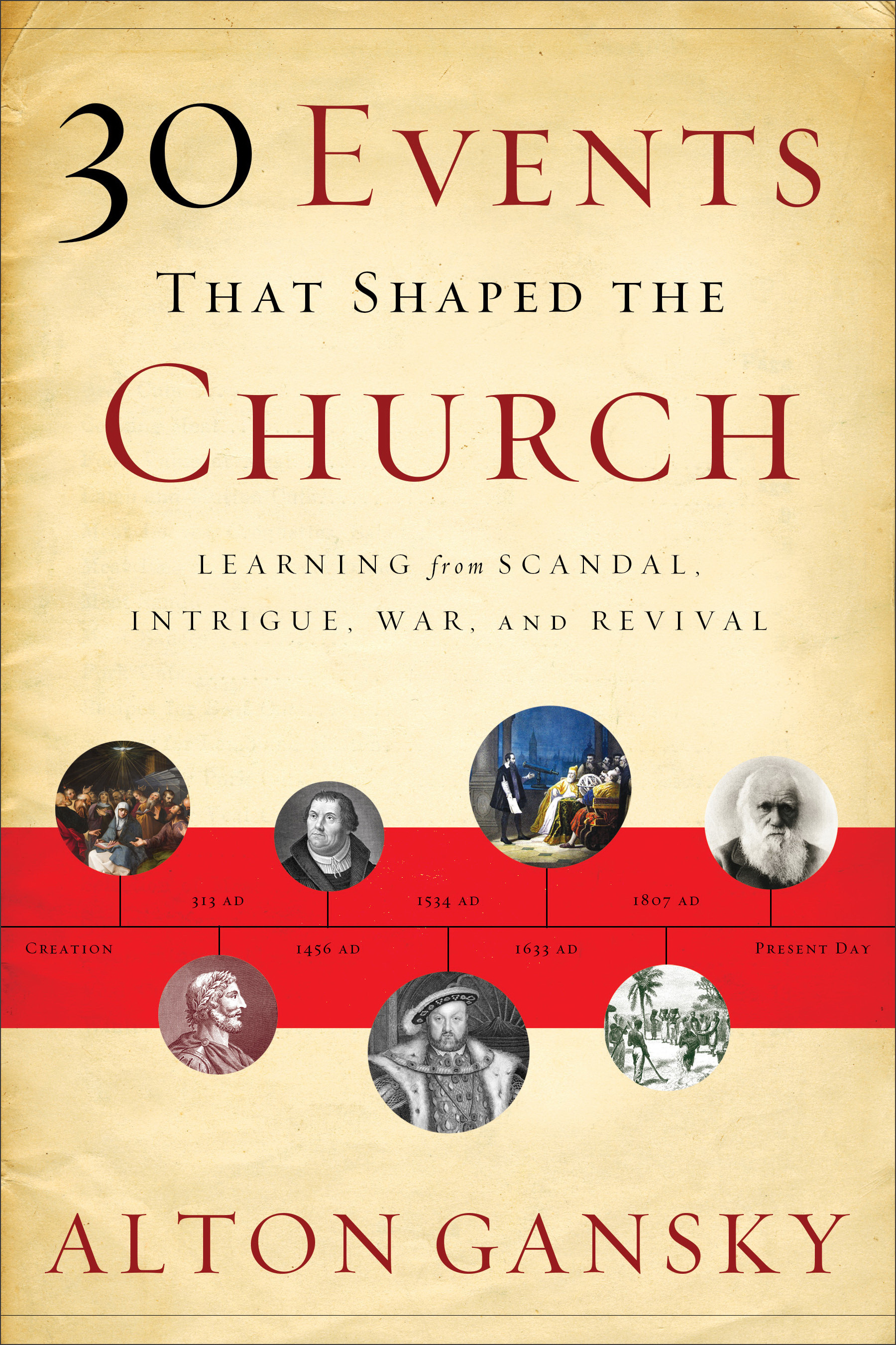 30 Events That Shaped the Church By Alton Gansky (Paperback)