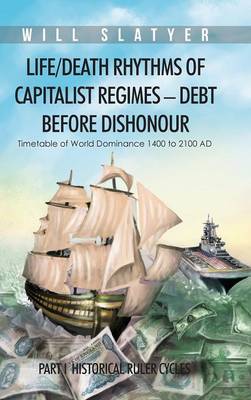 Life Death Rhythms of Capitalist Regimes - Debt Before Dishonour