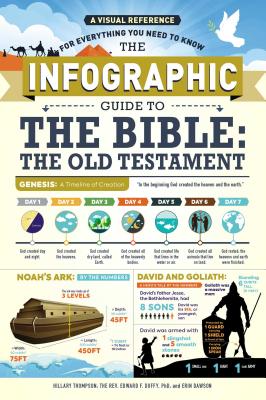 The Infographic Guide to the Bible The Old Testament A Visual Refere