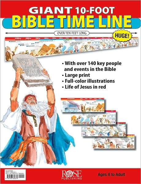 Classroom Bible Time Line By Rose Publishing (Paperback) 9781596360679