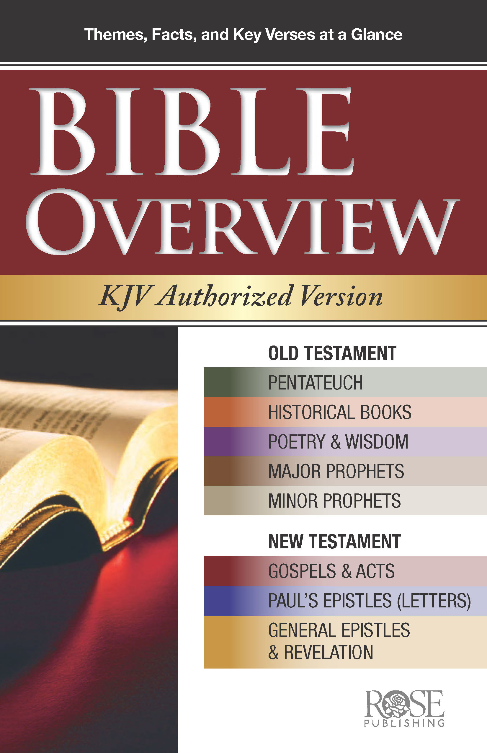 Bible Overview 5-Pack By Rose Publishing (Paperback) 9781628628043