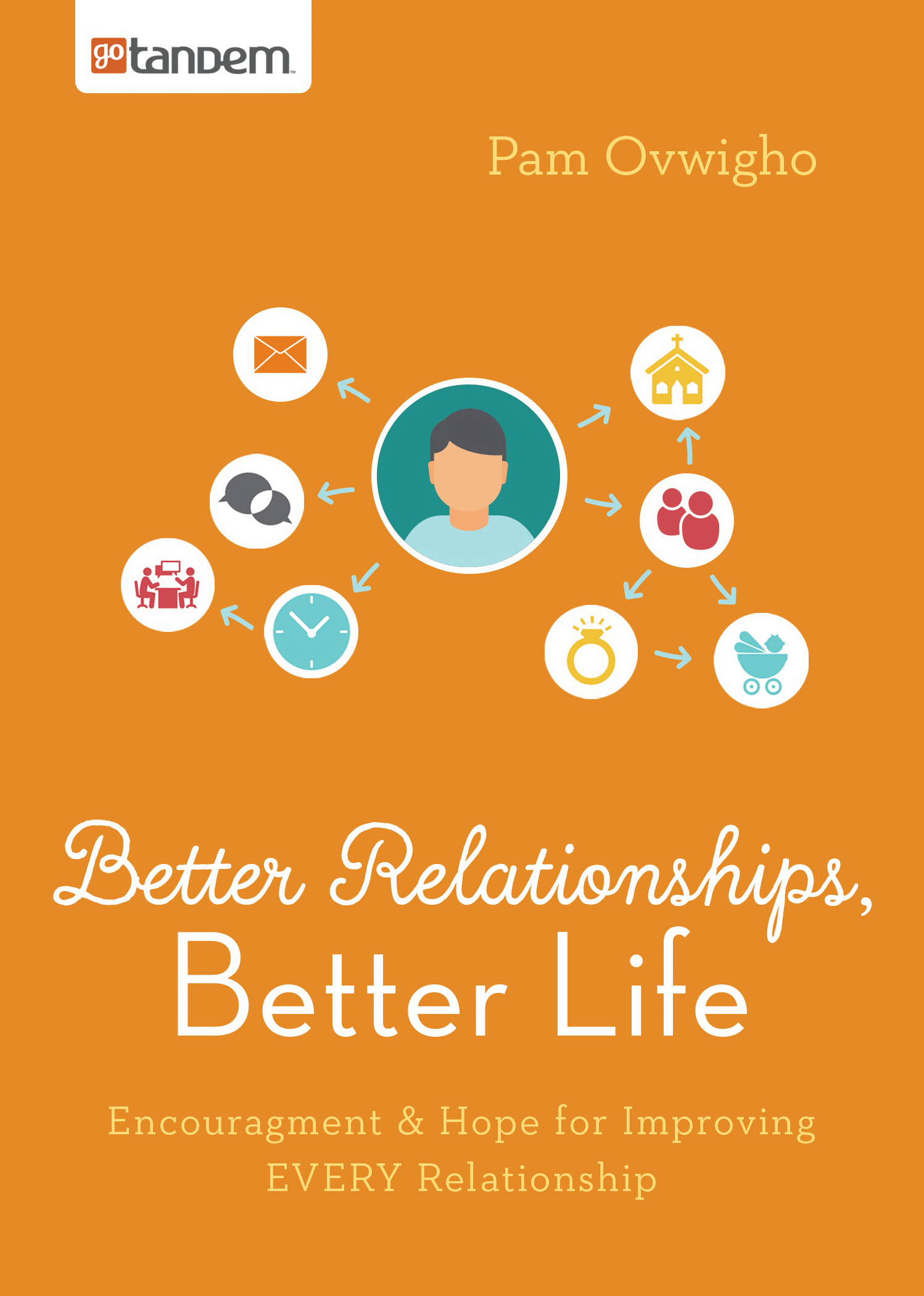 Better Relationships Better Life By Ovwigho Pam (Paperback)