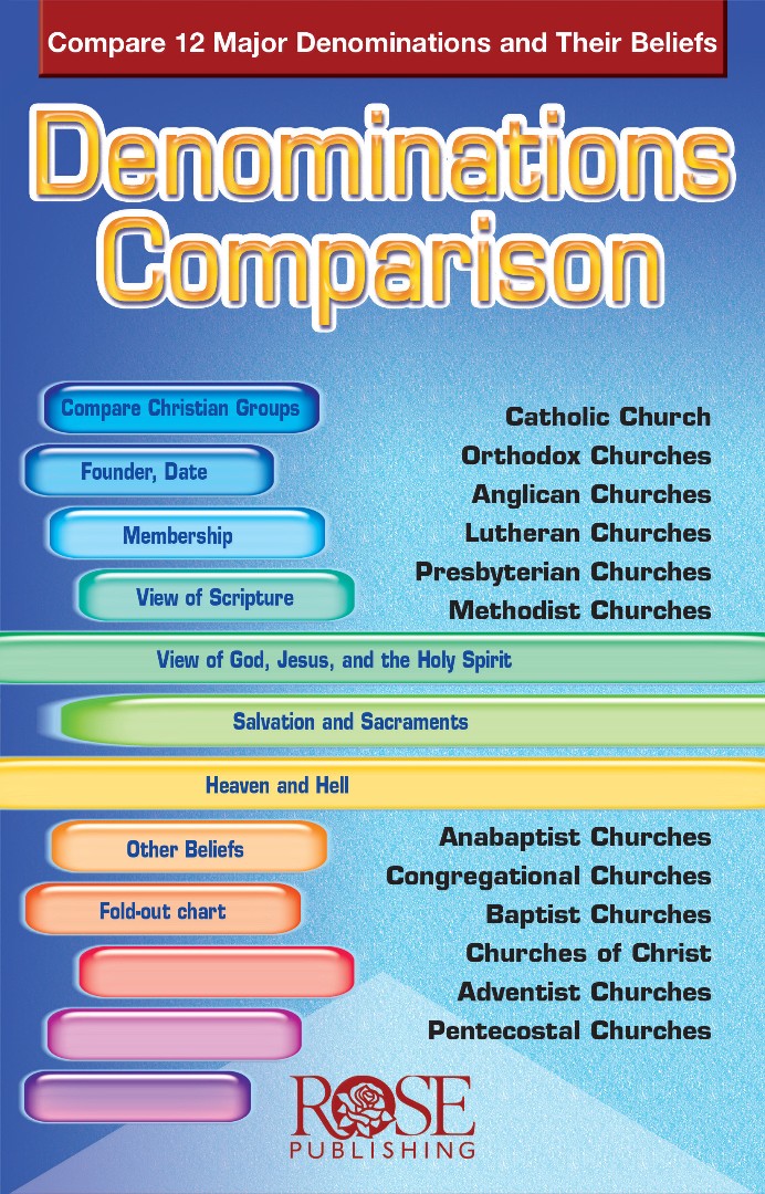 Denominations Comparison Pamphlet By Rose Publishing (Paperback)