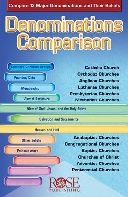 The Denominations 5pk By Rose Publishing (Other) 9781890947361