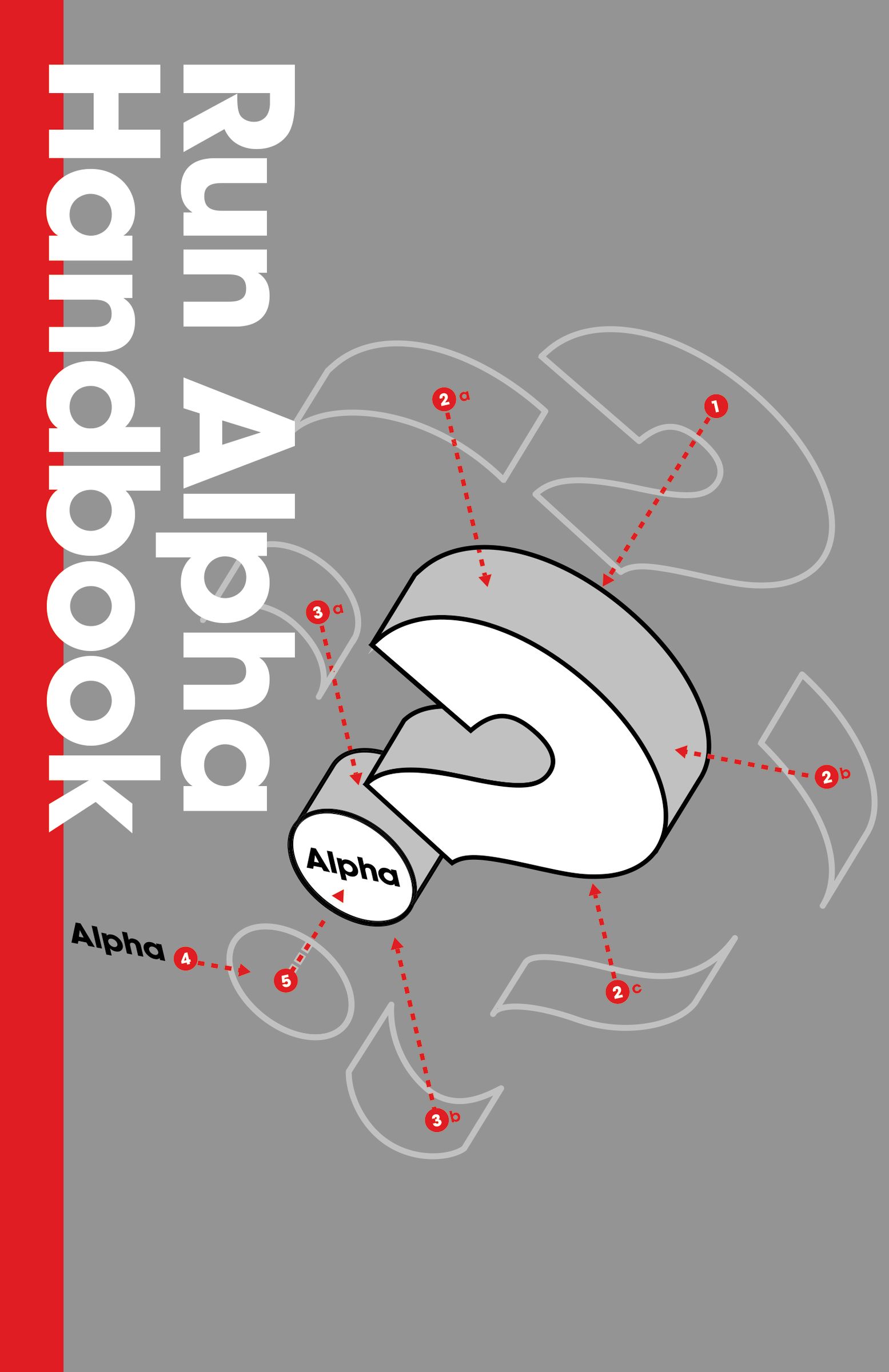 Run Alpha Handbook By Alpha (Paperback) 9781938328954